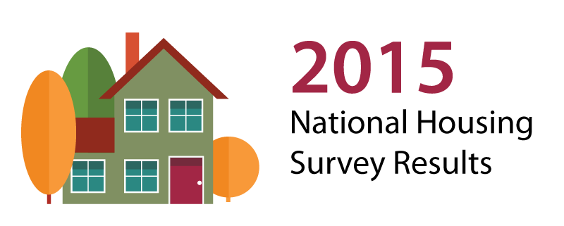 2015 National Housing Survey Results